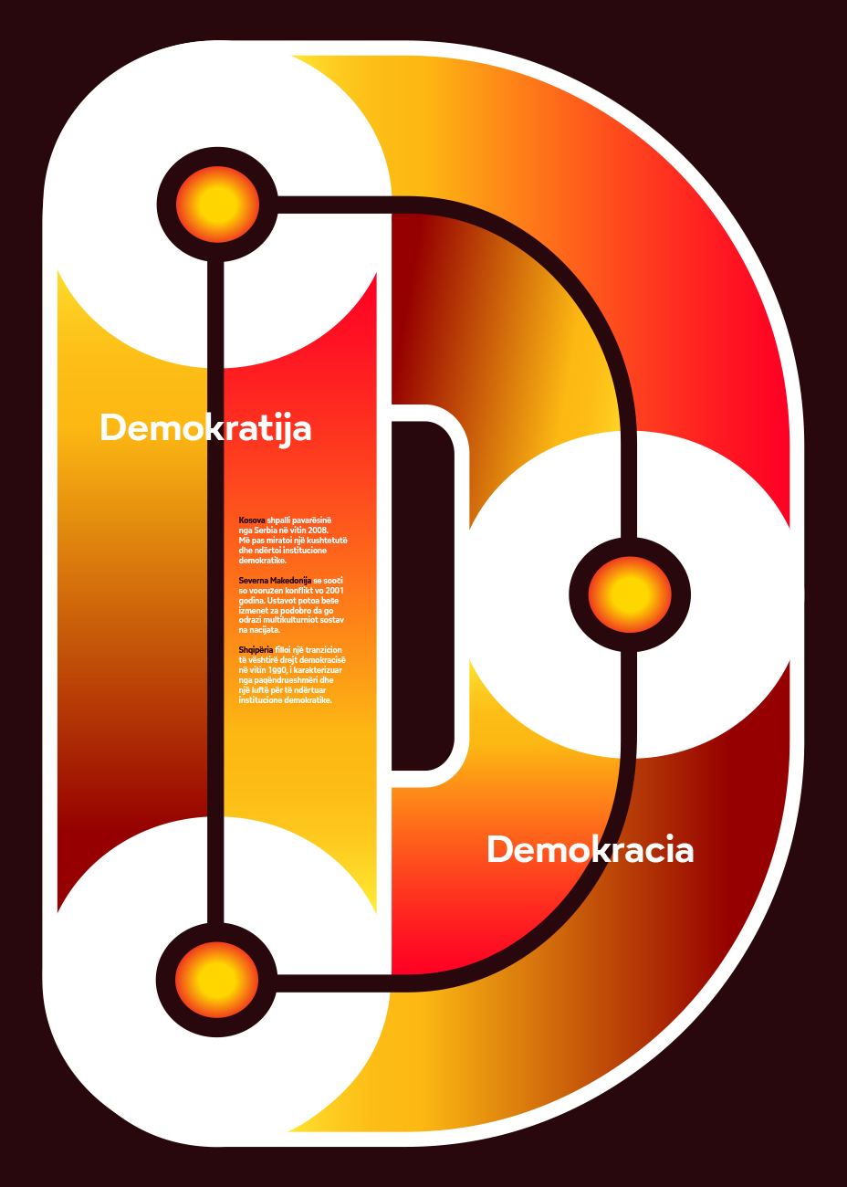 Deomocracy Kosvo 20x28